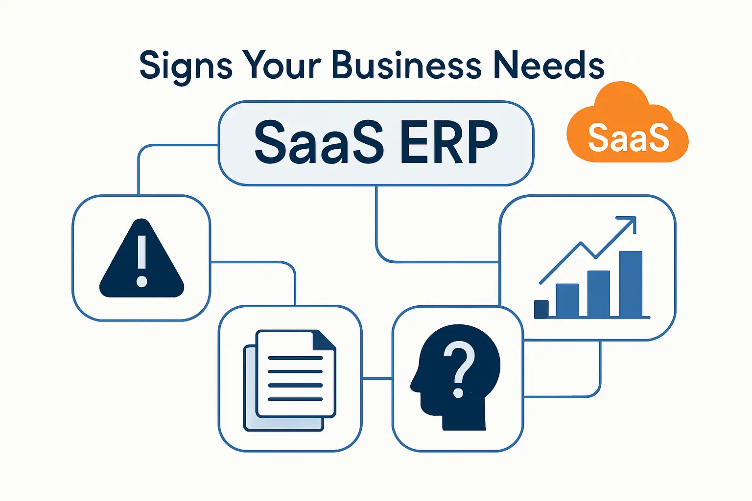 Signs Your Business Needs SaaS ERP