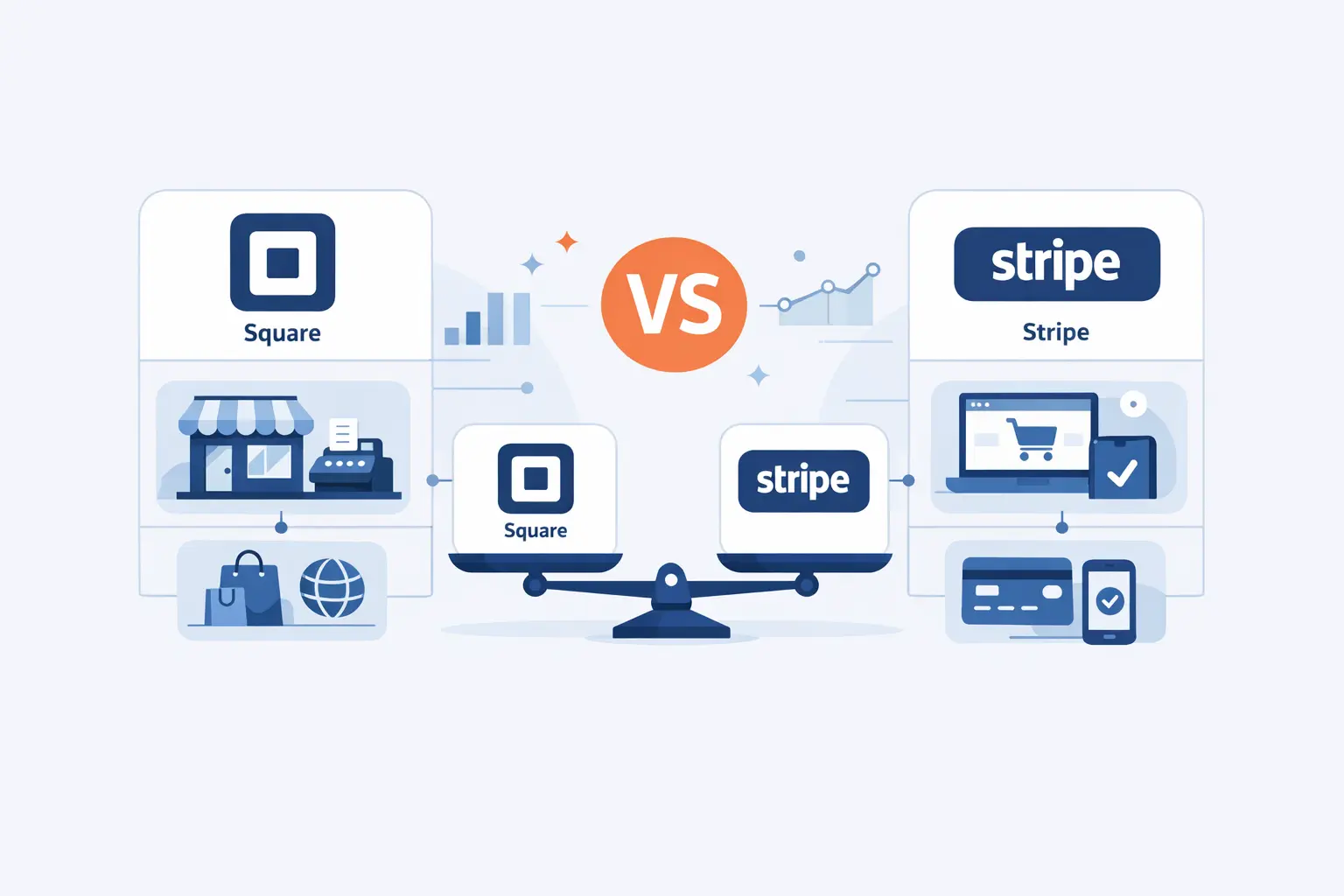 Square vs Stripe Comparison for Small Business, Ecommerce, and POS