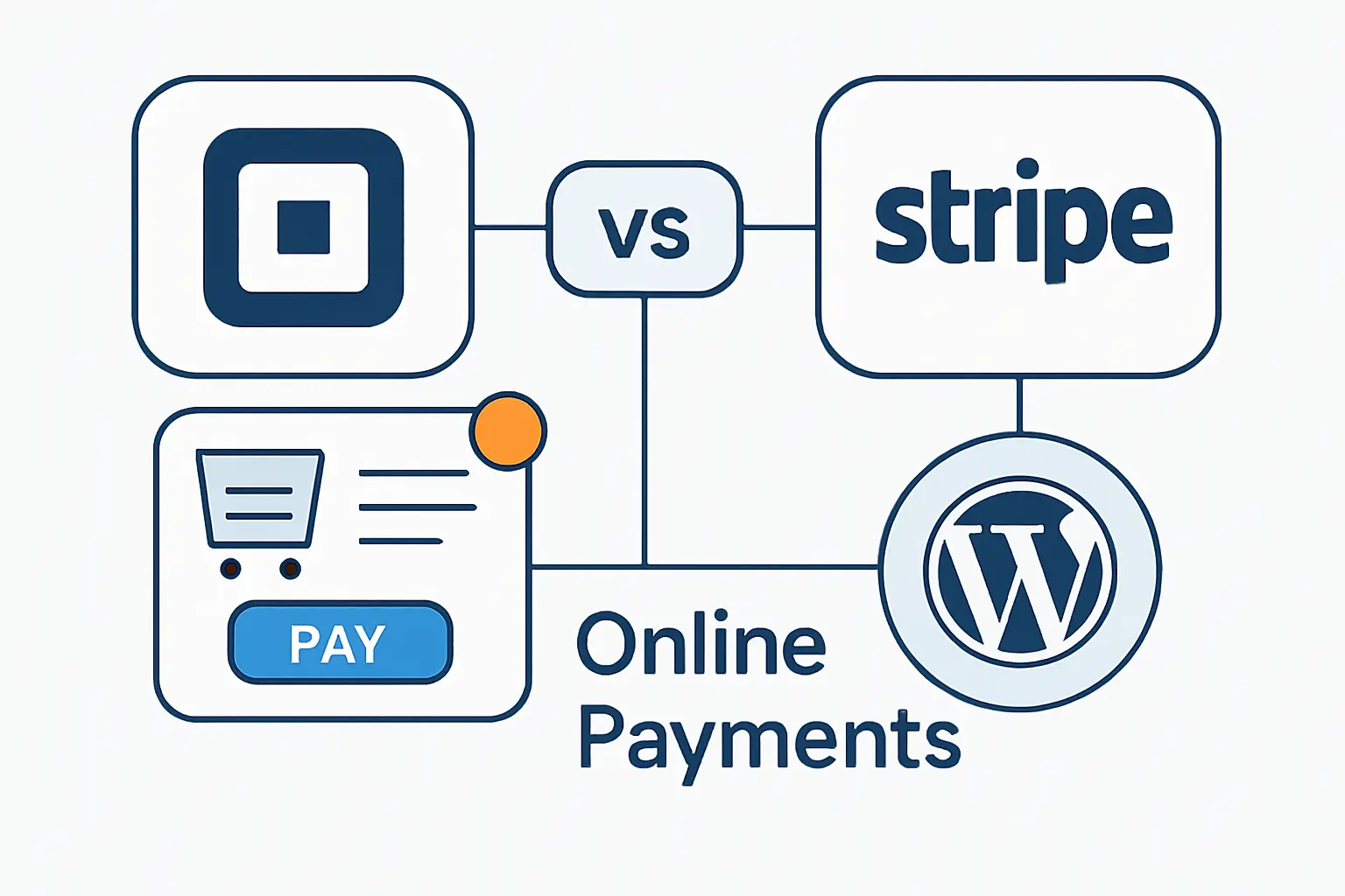 Square vs Stripe Online Payments, Ecommerce, and WordPress