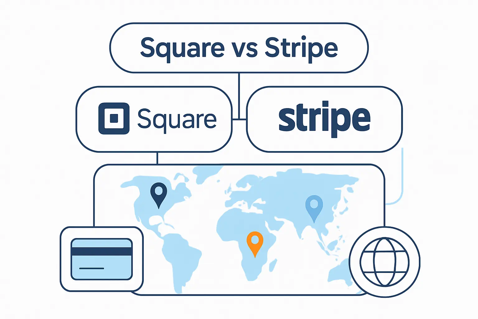Square vs Stripe Payment Methods and Global Reach