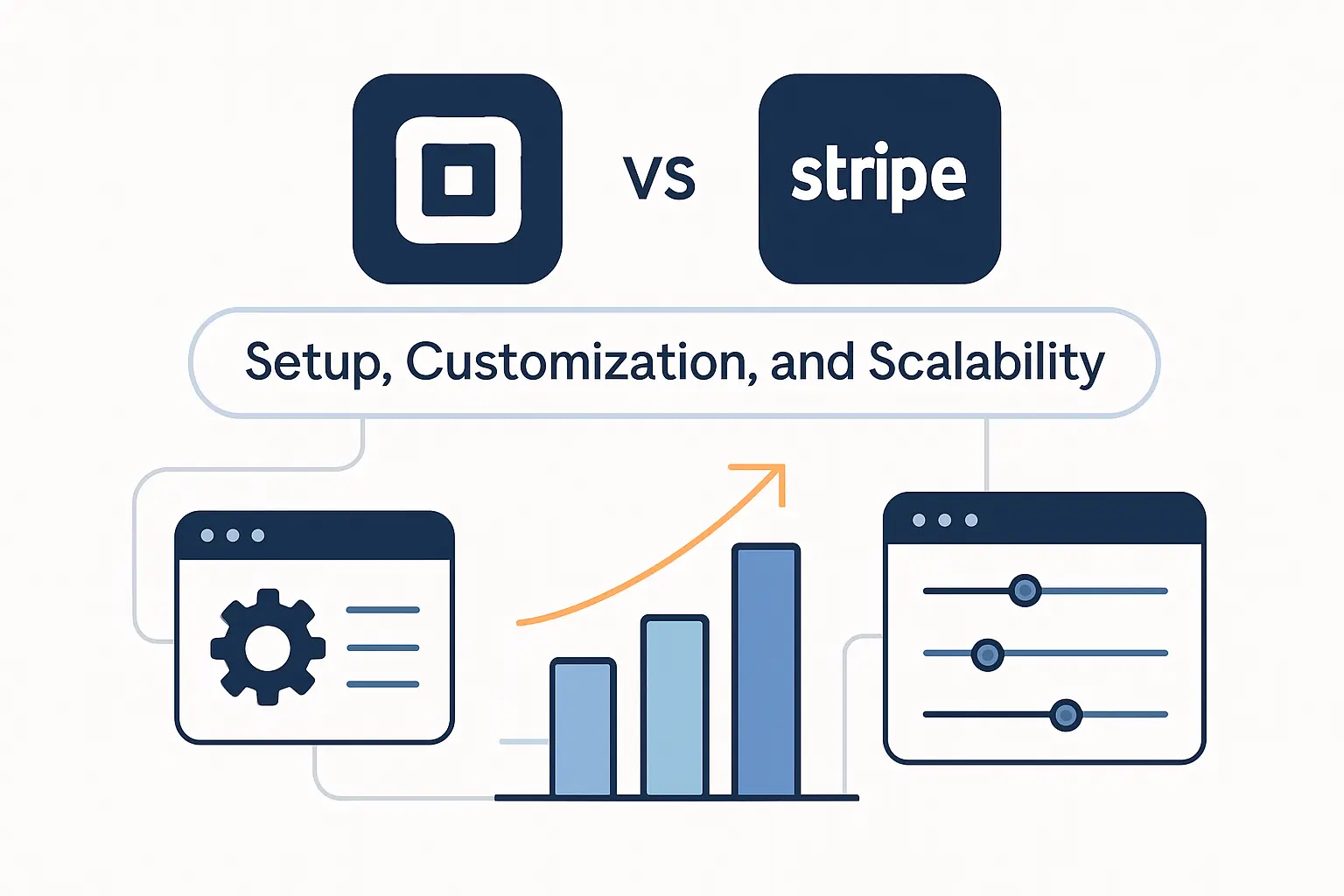 Square vs Stripe Setup, Customization, and Scalability
