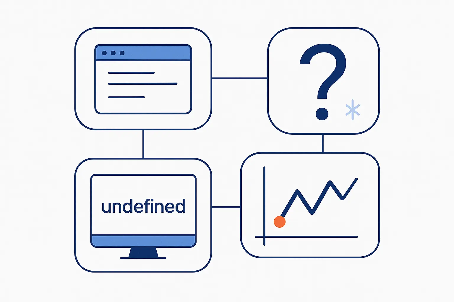 Types of Free Website Hosting Options