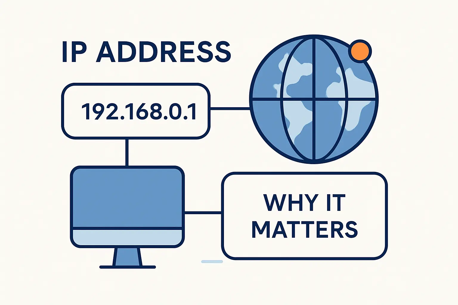 What an IP address is and why it matters