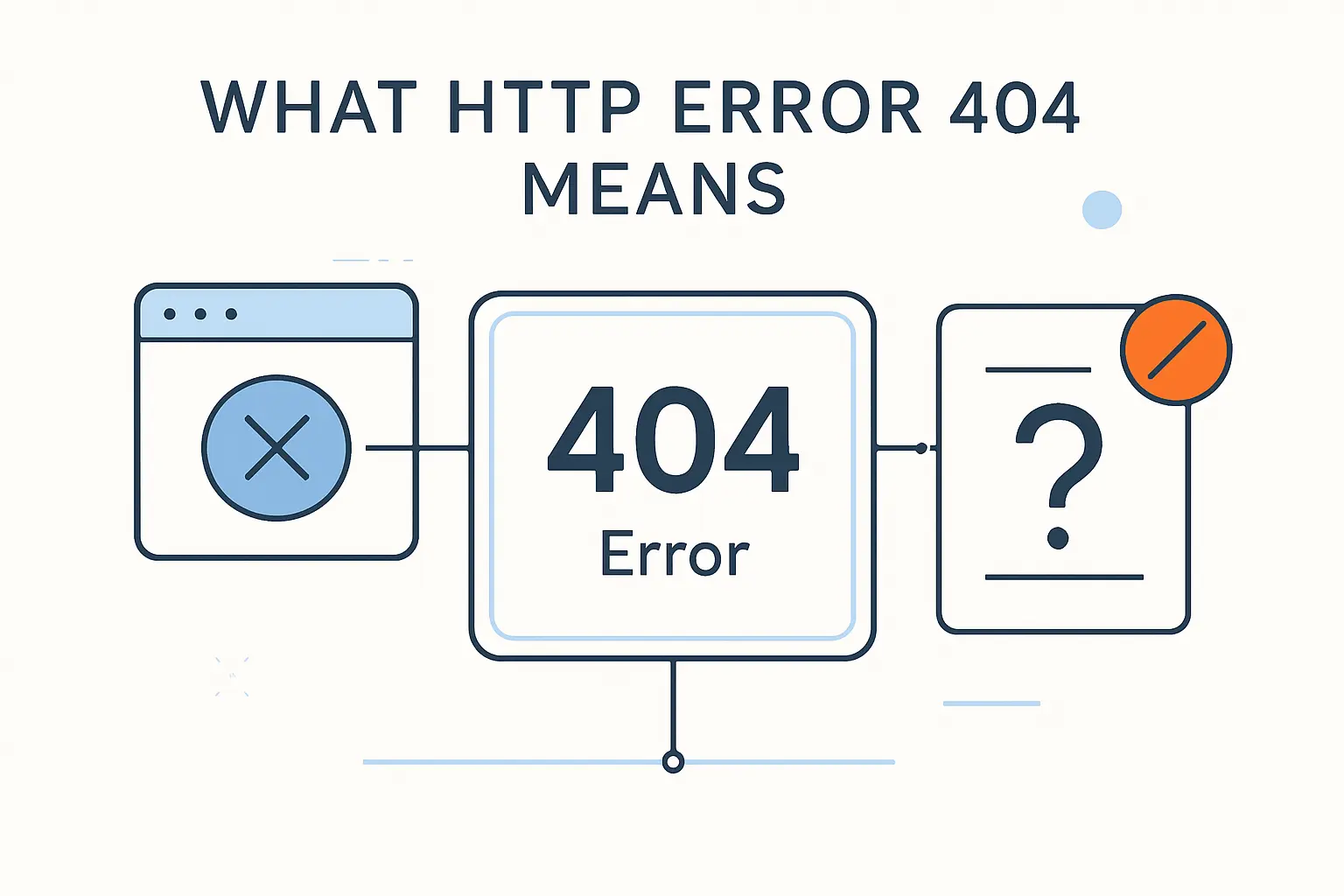 What HTTP Error 404 Means