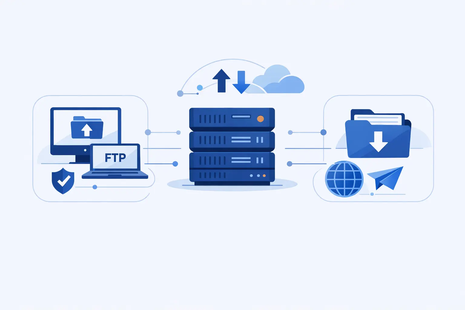 What Is FTP Hosting and How Does It Work