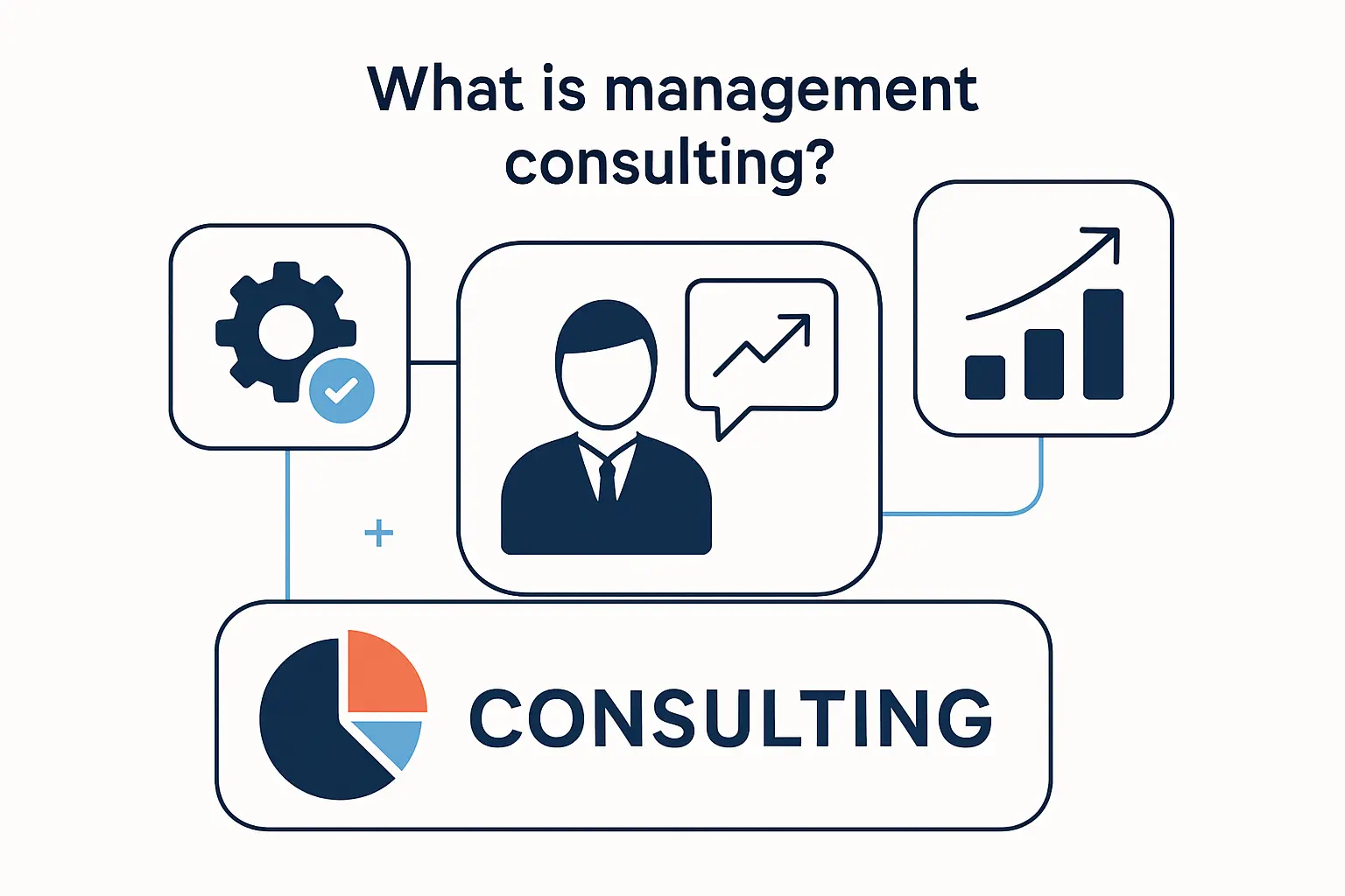 What Is Management Consulting in Simple Terms