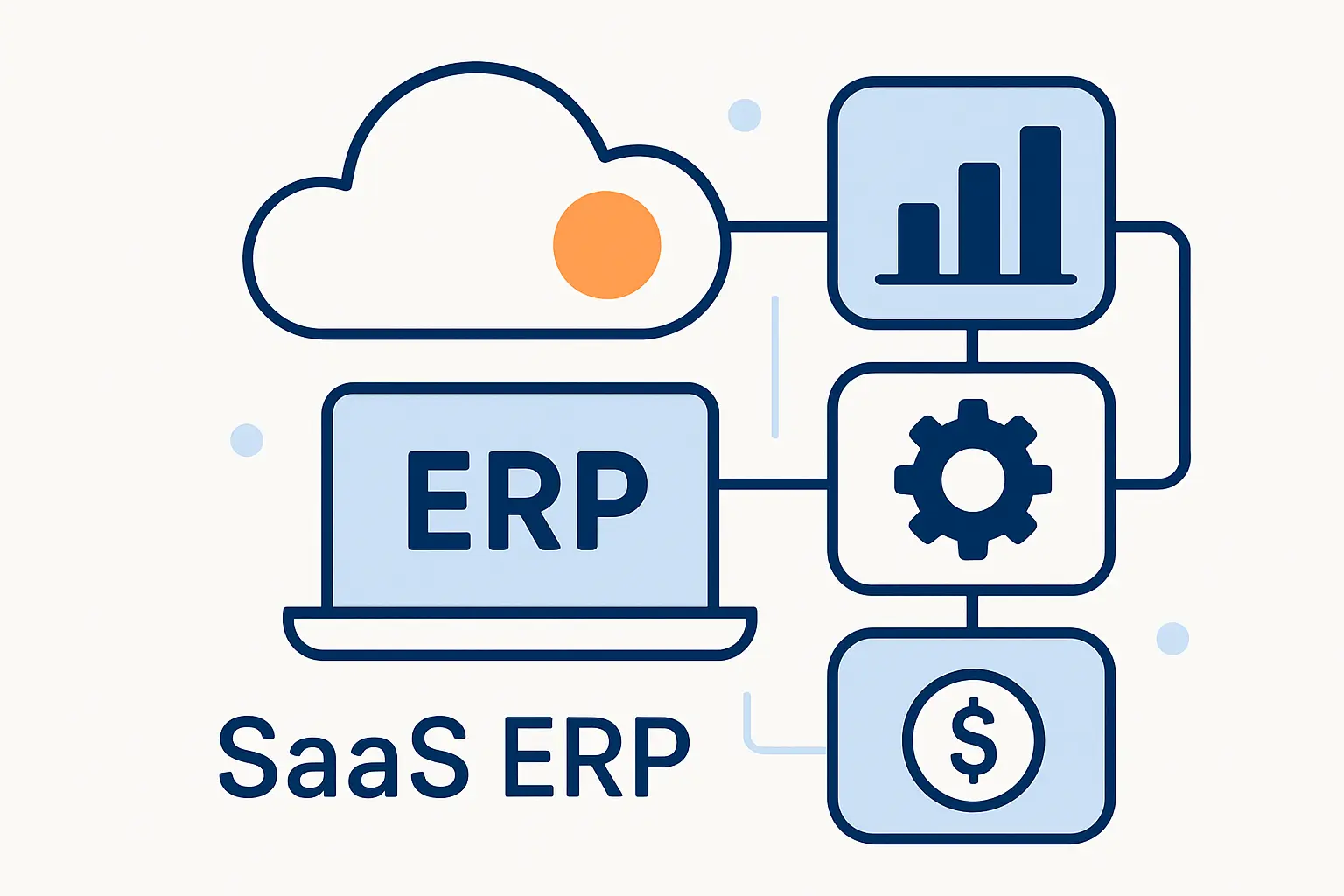 What Is SaaS ERP