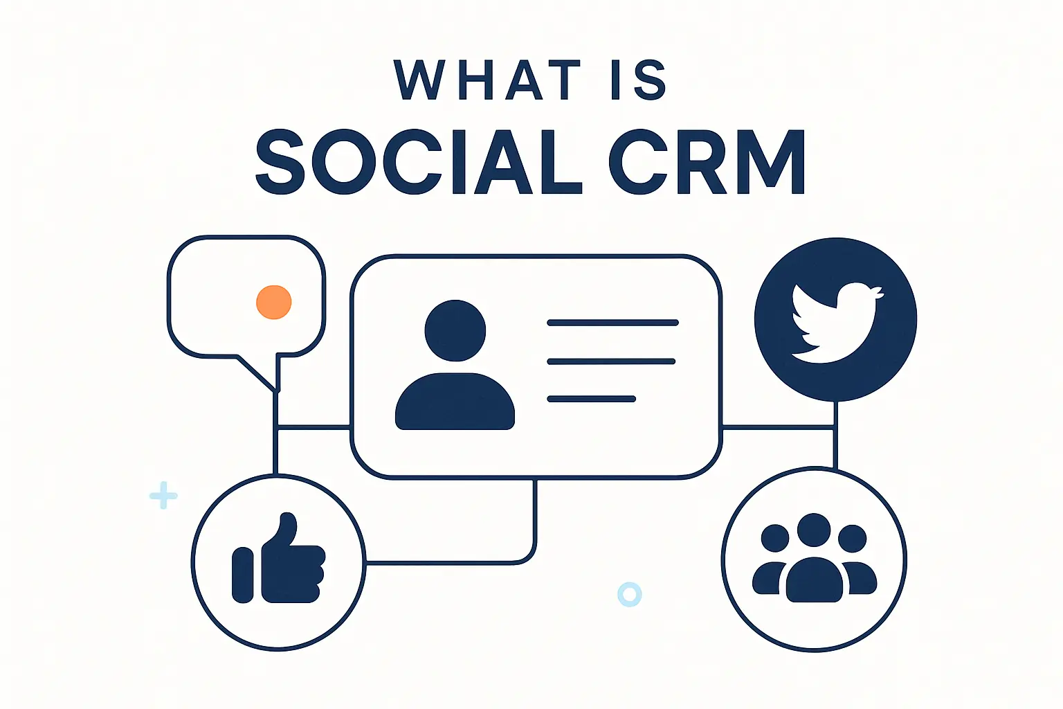 What Is Social CRM