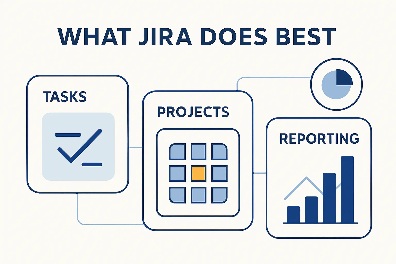 What Jira Does Best