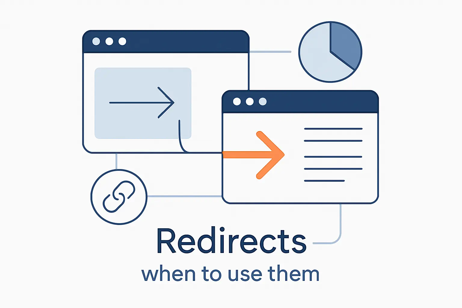 What website redirects do and when to use them