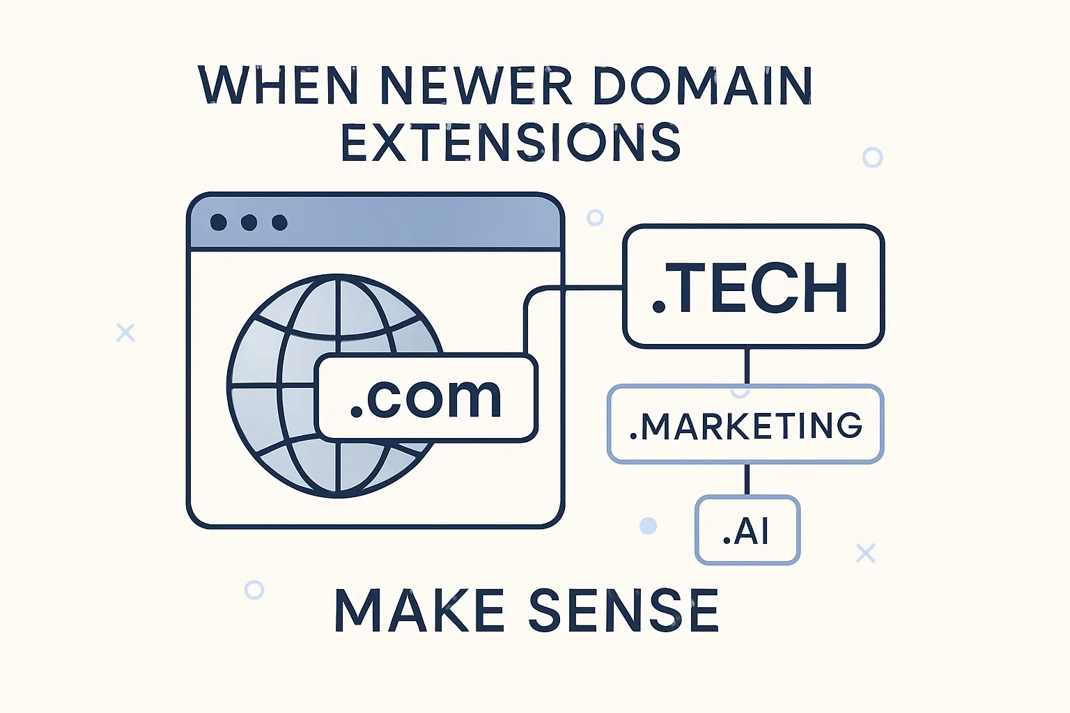 When Newer Domain Extensions Make Sense