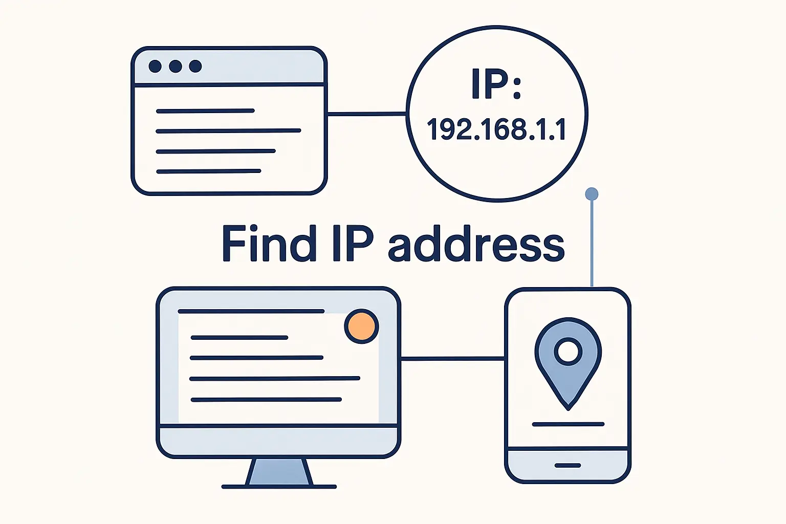 Where to find your current IP address