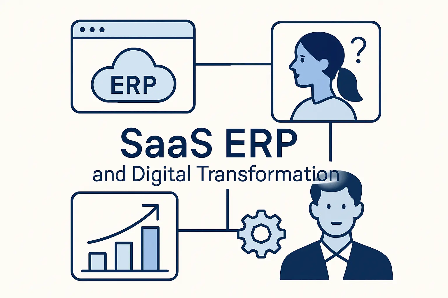 Who Benefits Most From SaaS ERP and Digital Transformation
