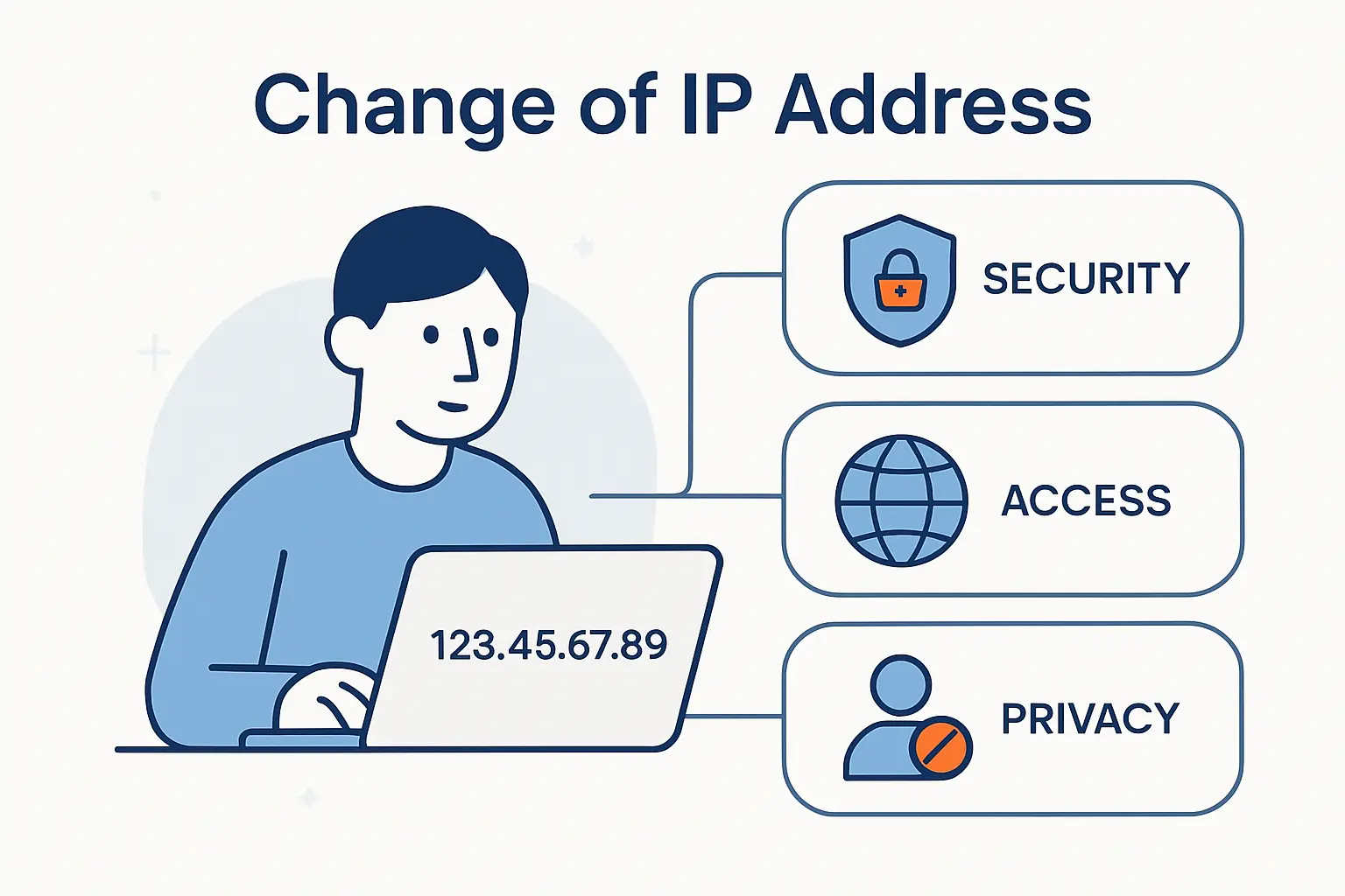 Why people change an IP address