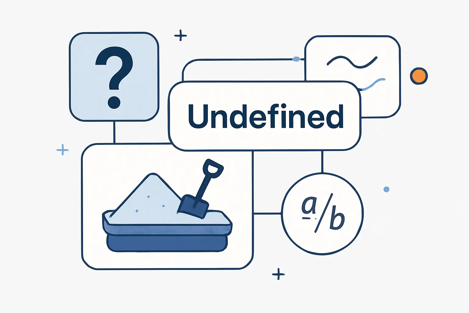 Common Trade-Offs and Risks to Review