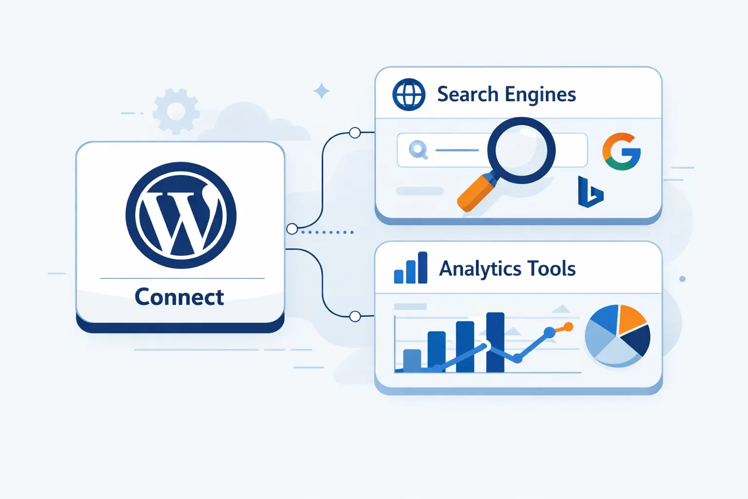 Connect WordPress to Search Engines and Measurement Tools