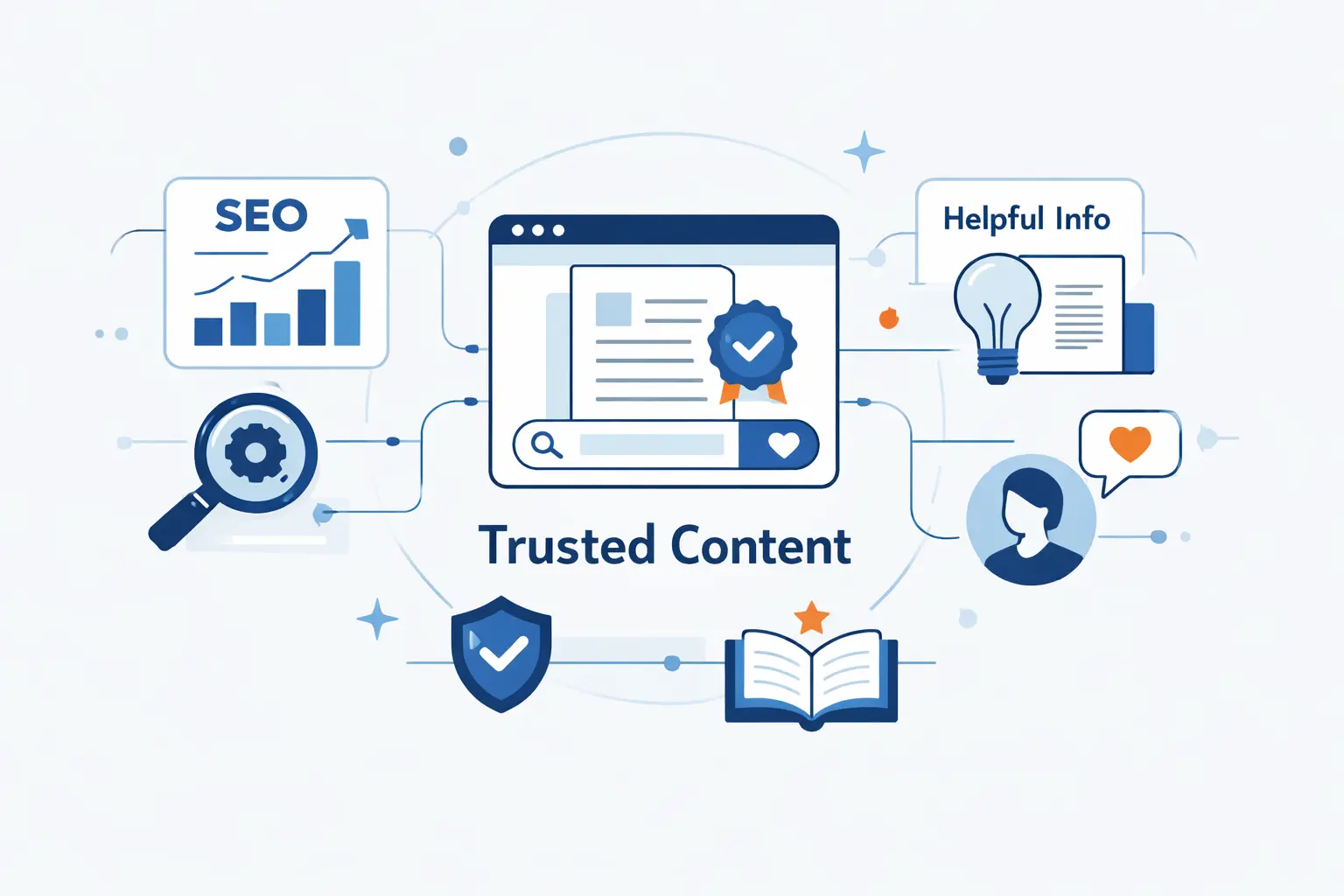 Create Content That Search Engines and Readers Trust