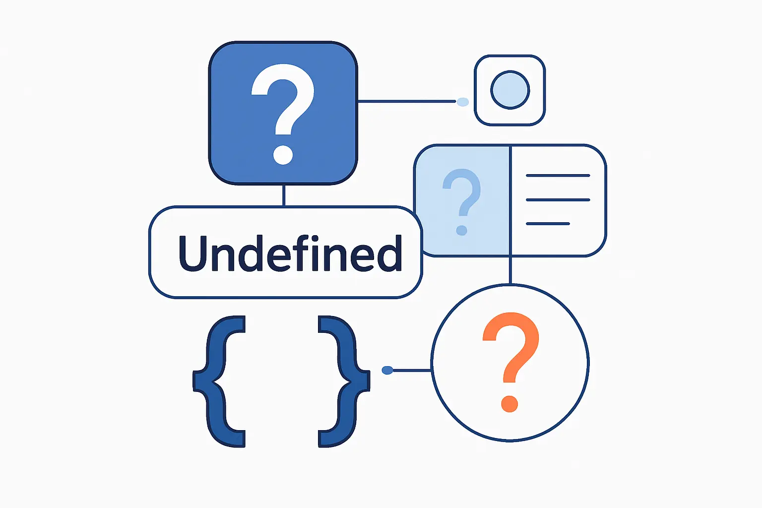 DDoS Protection Readiness Checklist Before an Attack