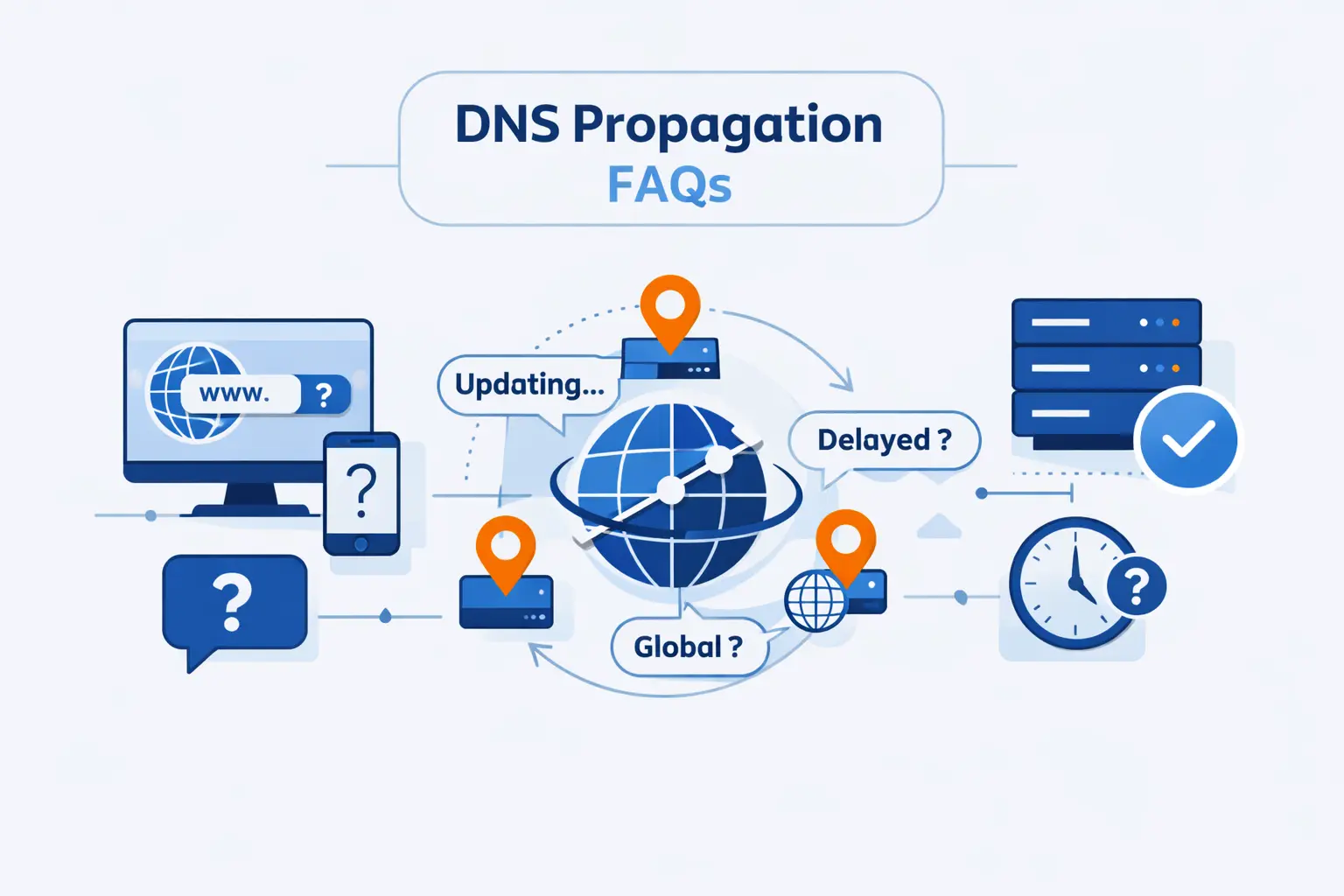 FAQ About DNS Propagation