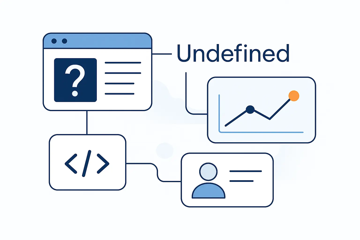 Frequently Asked Questions About Cloud Based CRM Software