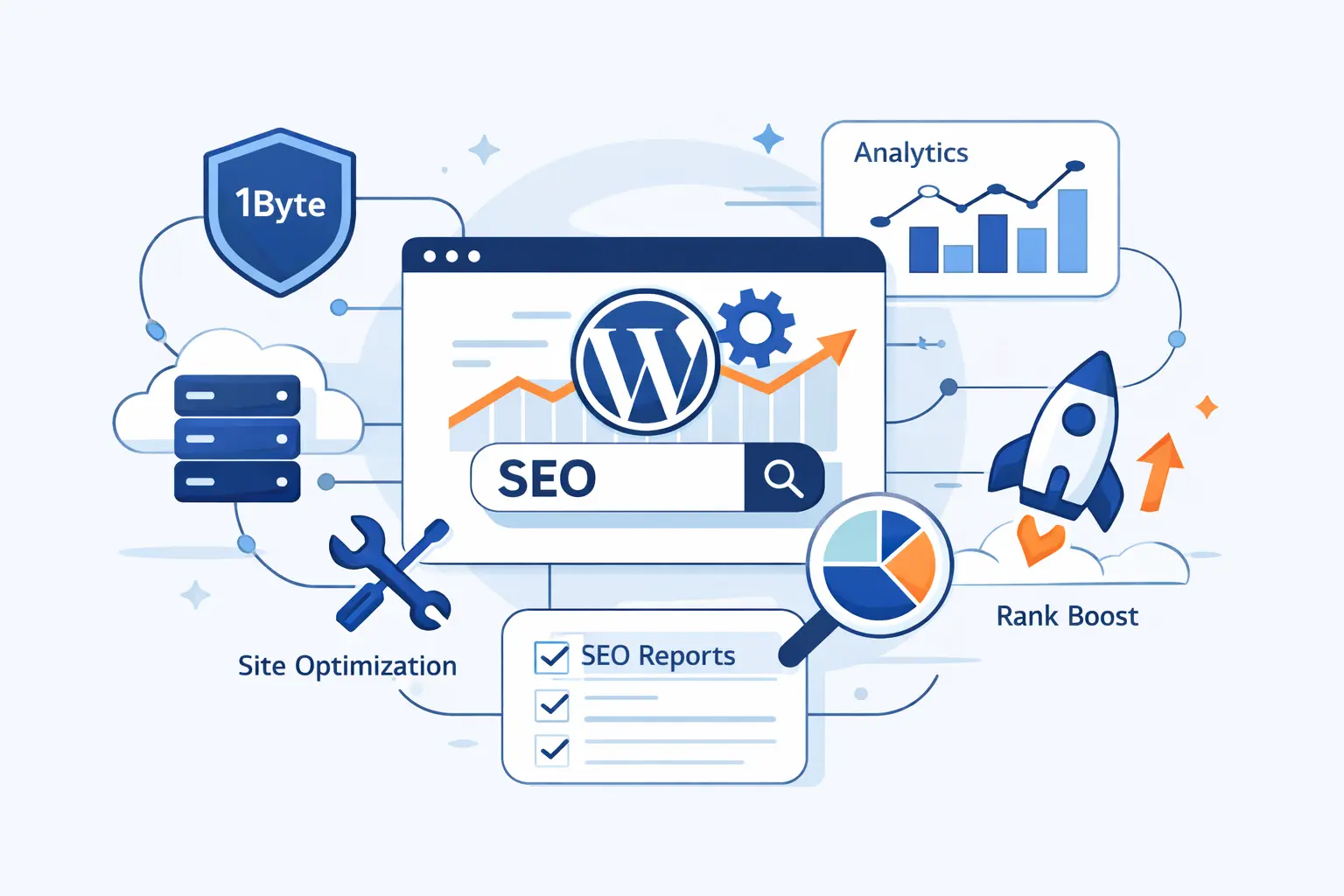 How 1Byte Supports Your WordPress SEO Setup