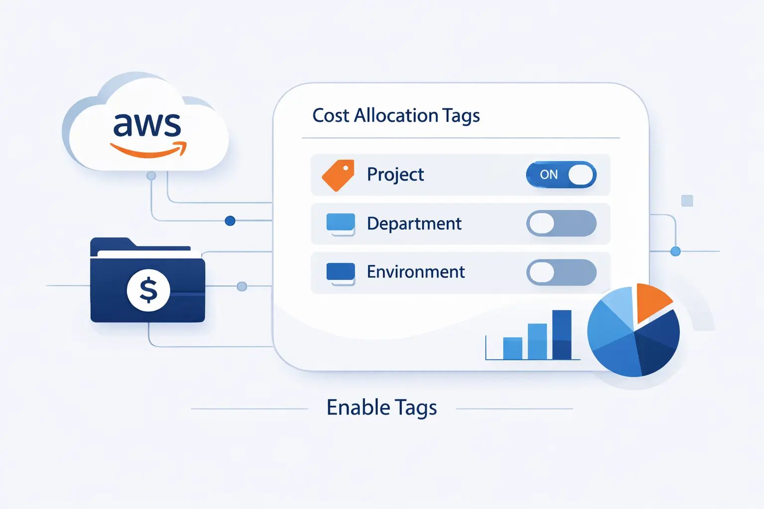 How to Activate AWS Cost Allocation Tags