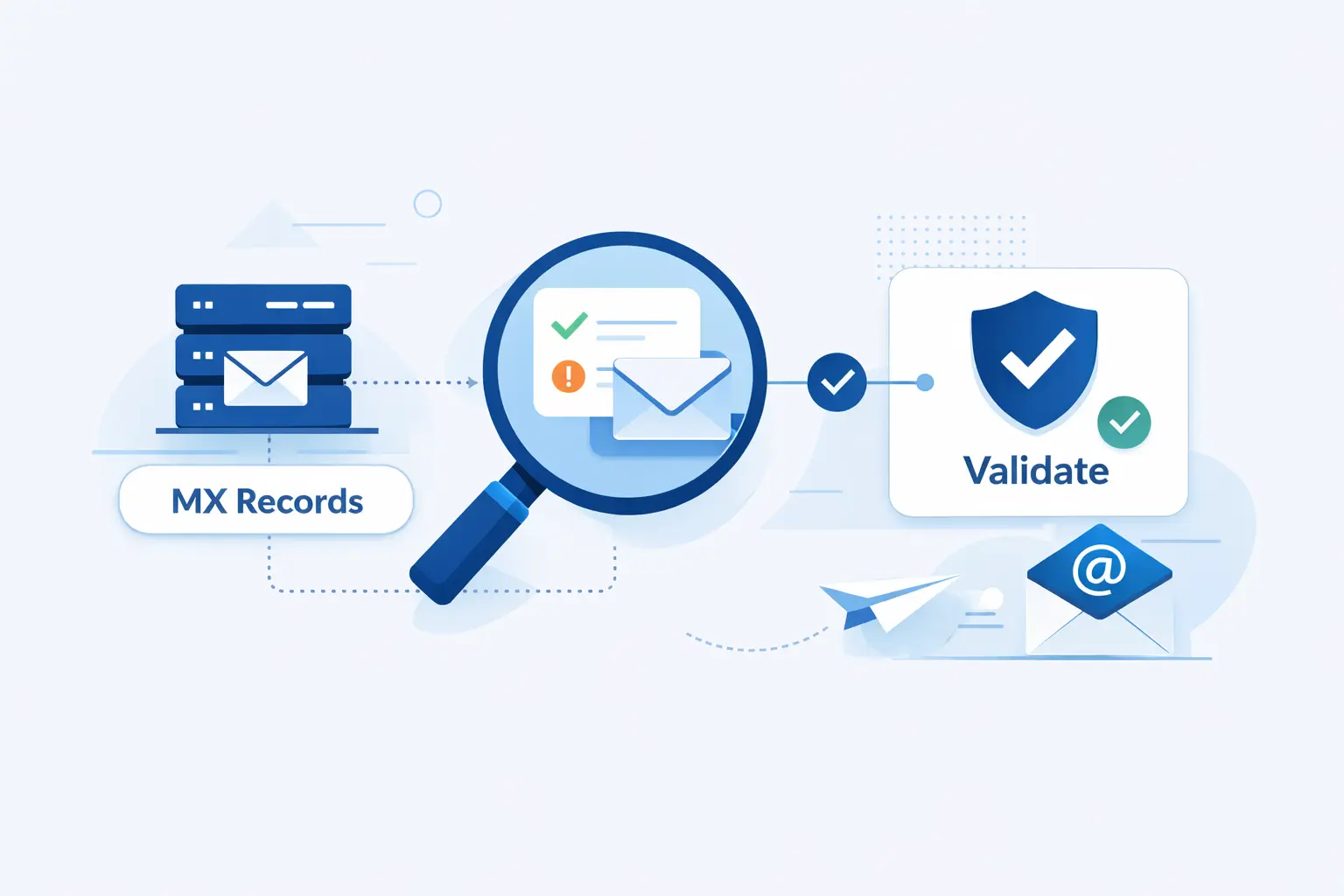 How to Check and Validate MX Records