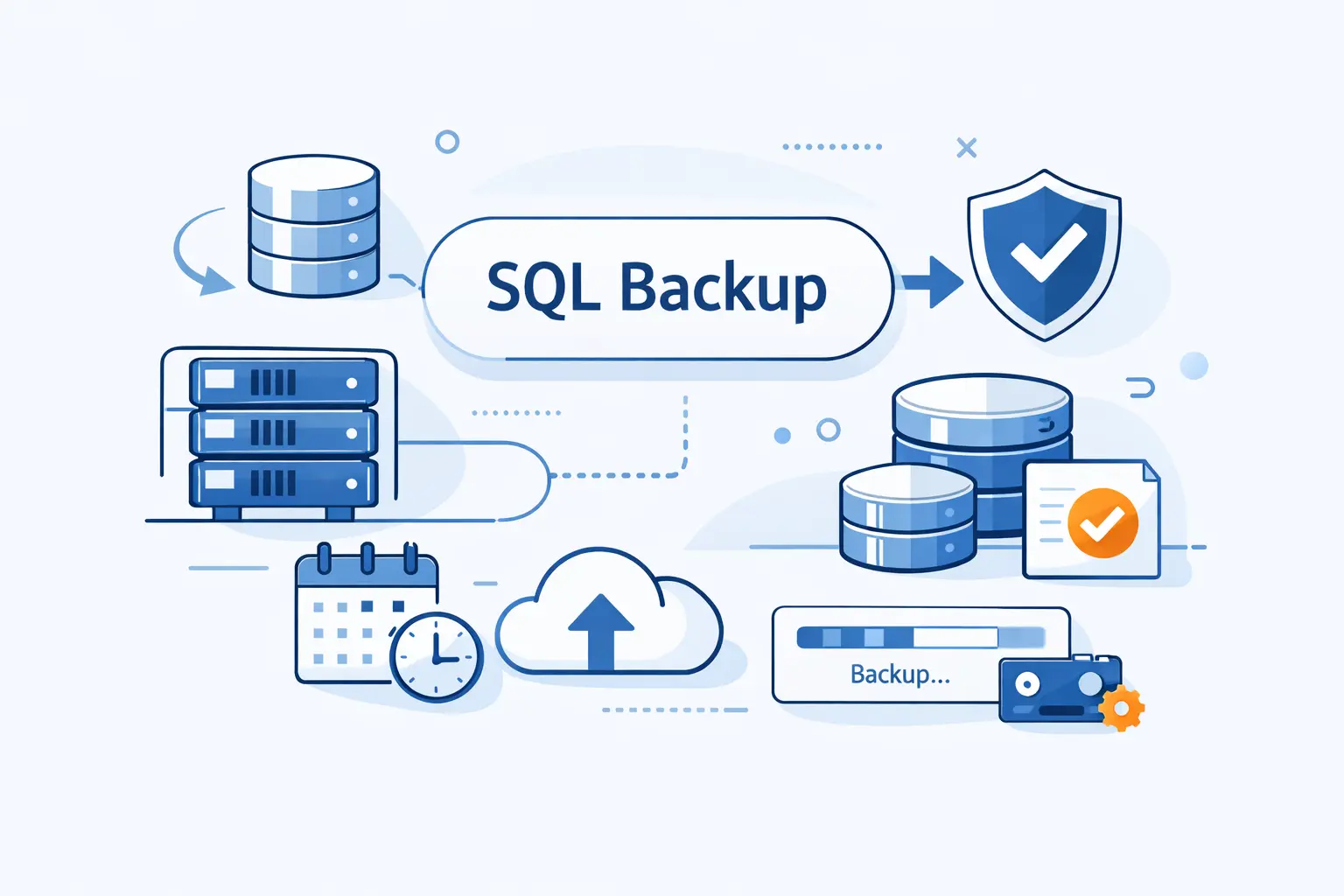 How to Create a SQL Server Backup