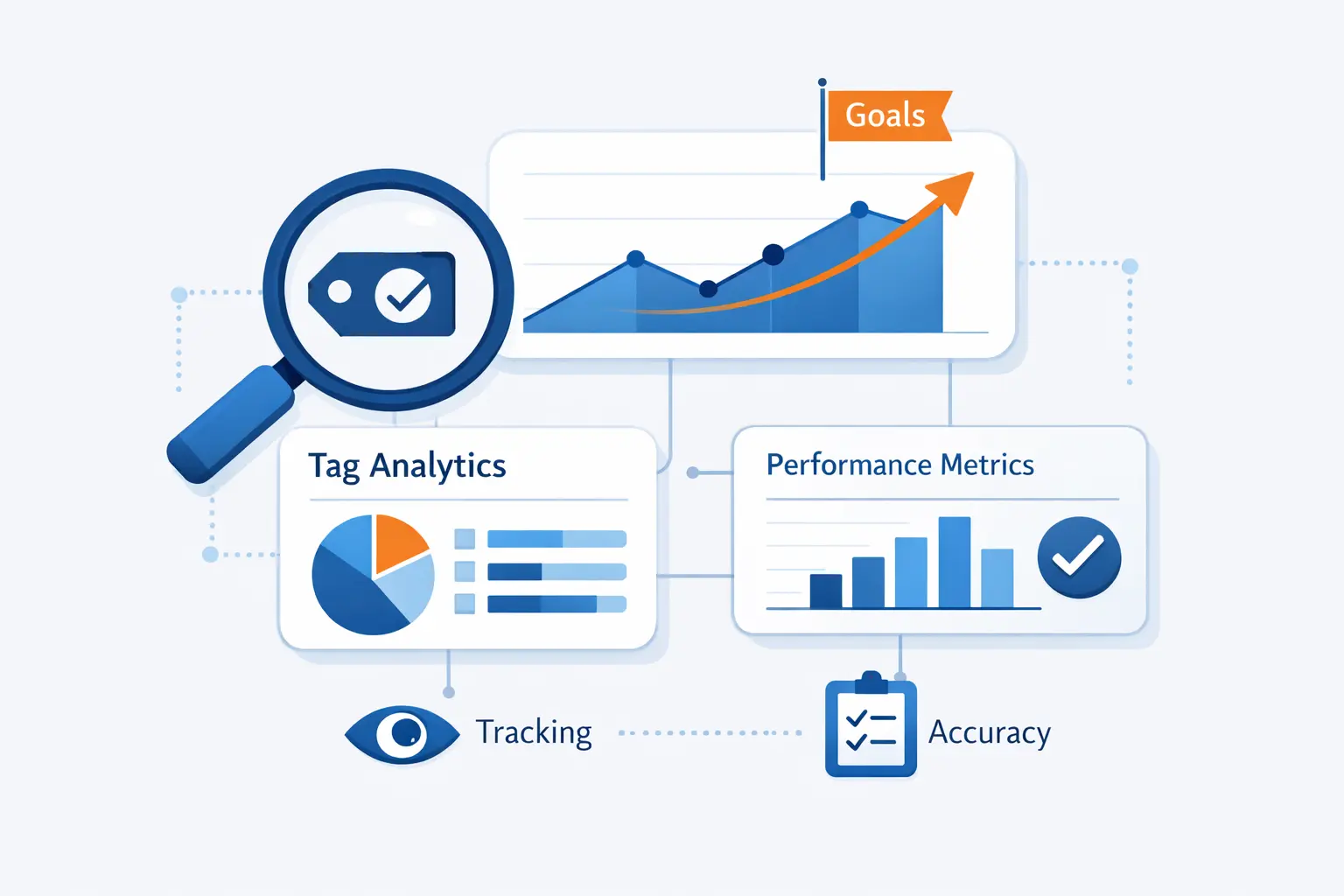 How to Measure Tagging Success