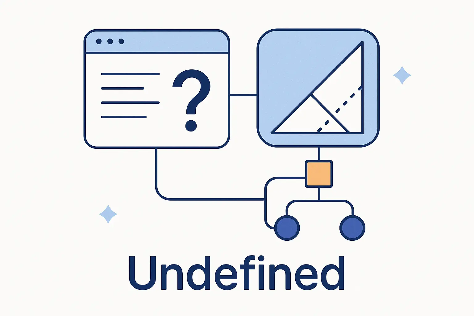 Implementation Checklist for Engineering Teams