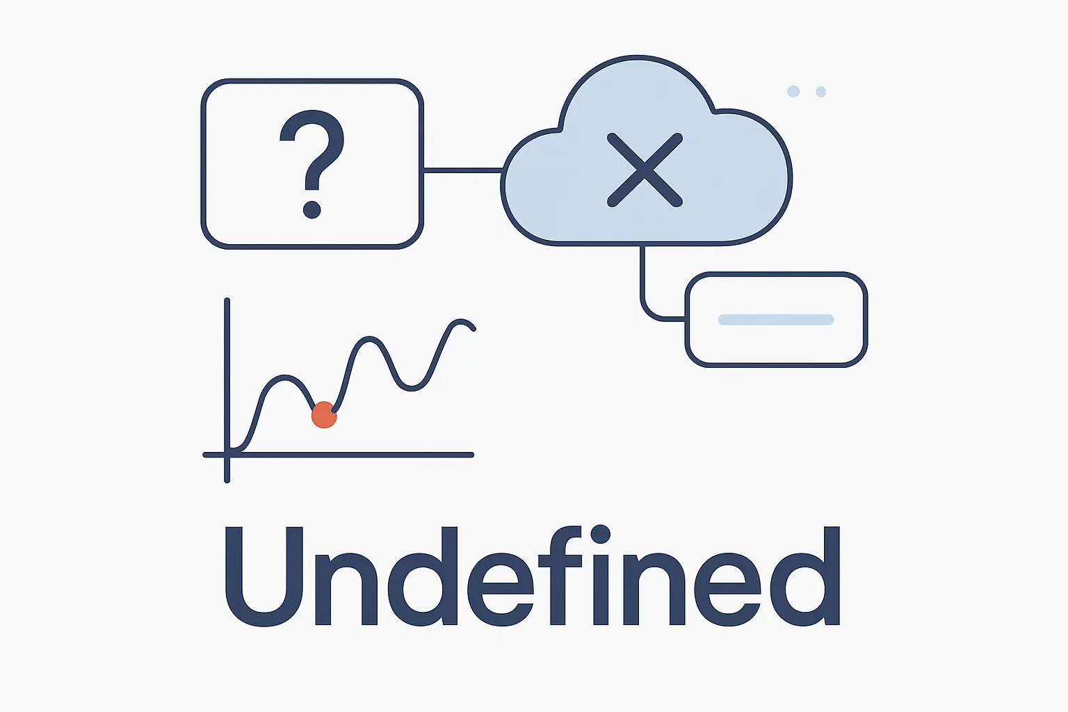 Implementation Checklist for Marketing Teams