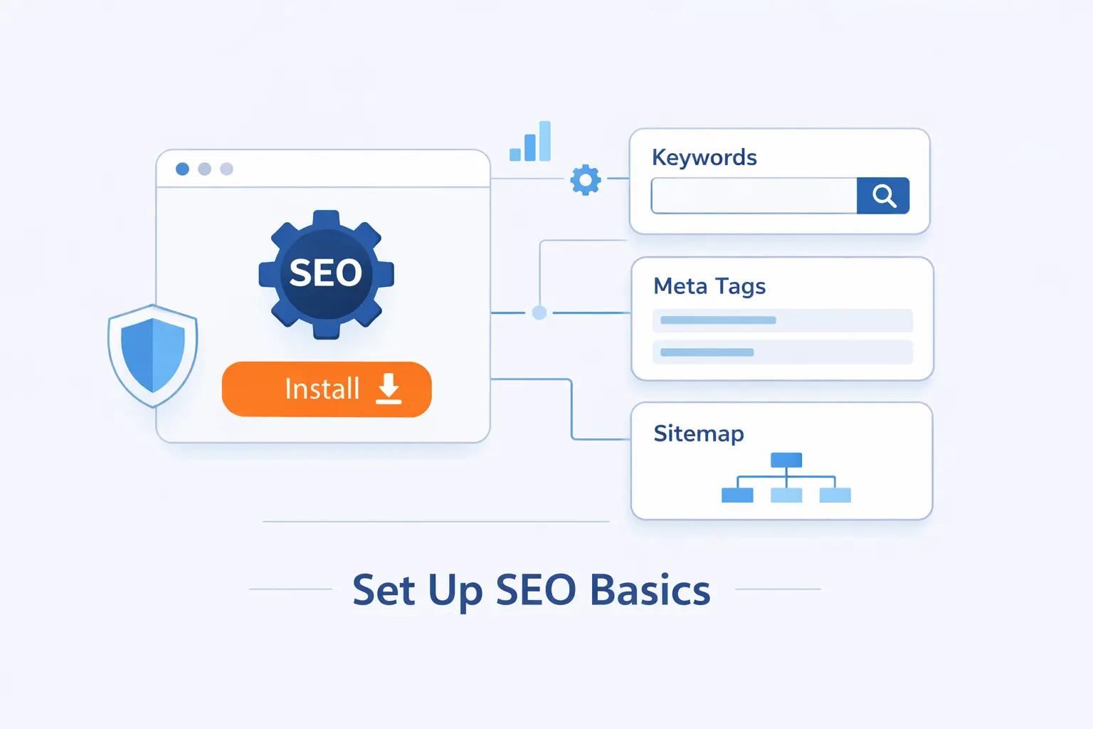 Install One SEO Plugin and Configure the Essentials