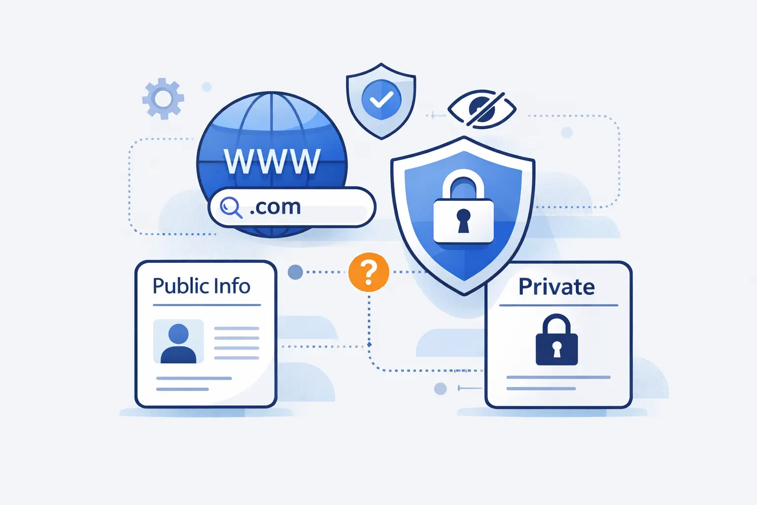 Is Domain Privacy Always Necessary