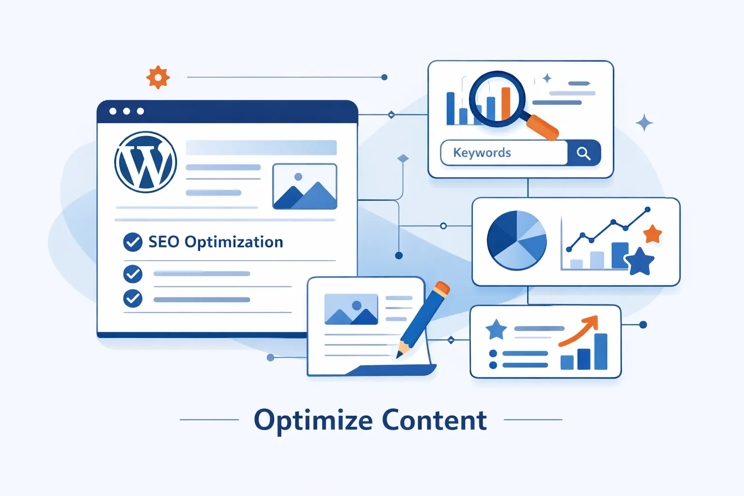Optimize Every Page and Post in Your WordPress SEO Setup