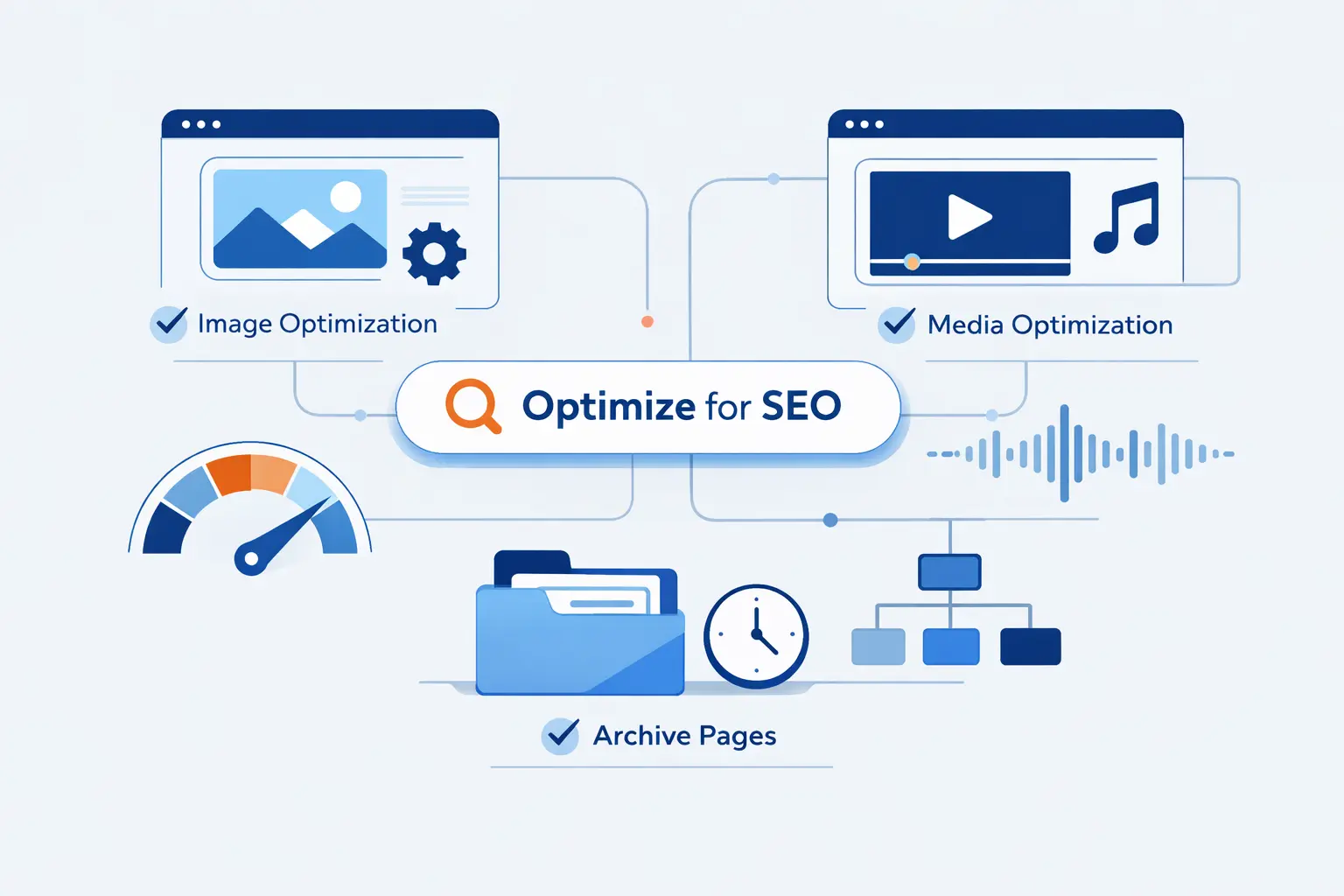 Optimize Images, Media, and Archive Pages for SEO