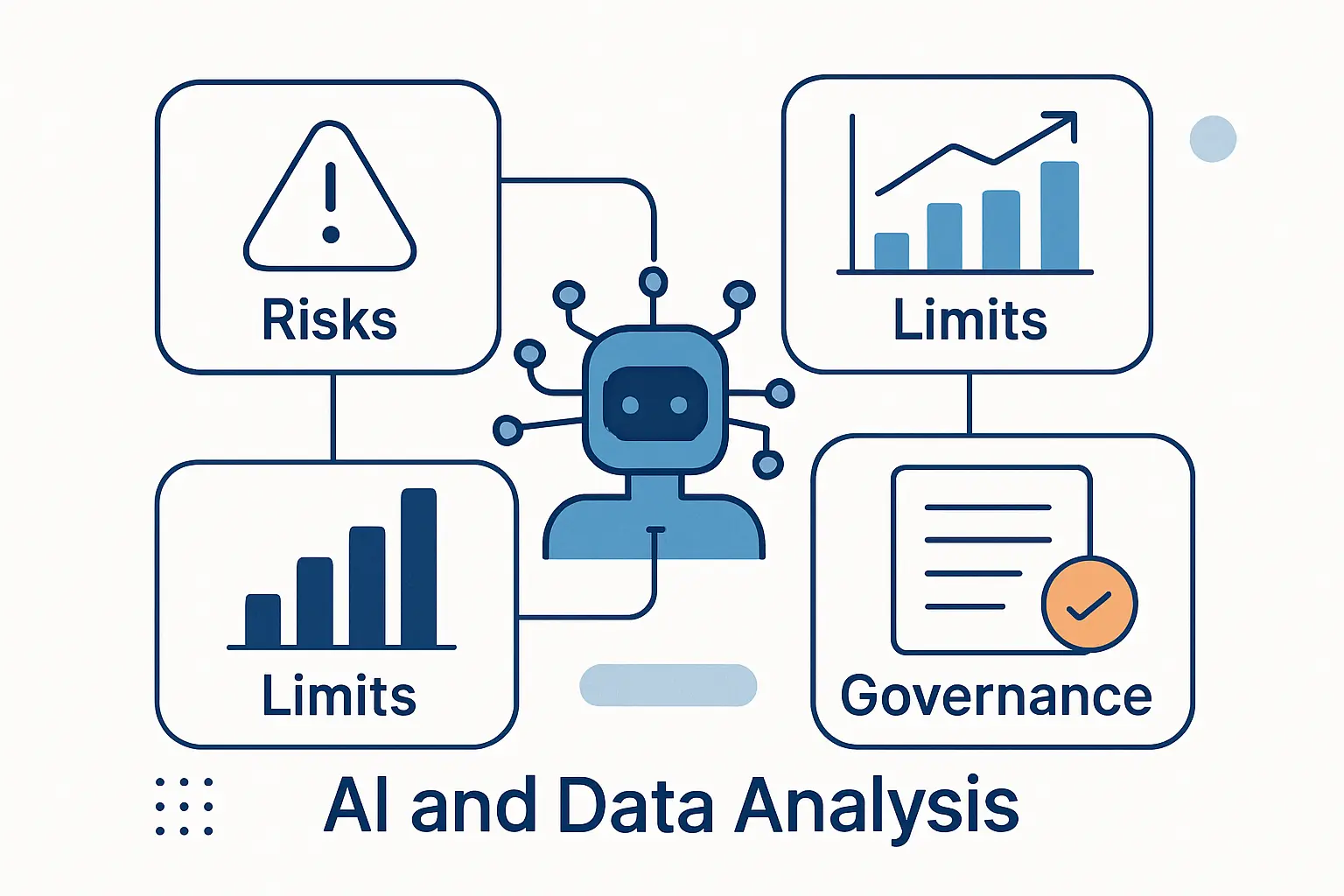 Risks, Limits, and Governance in AI-Driven Data Analysis