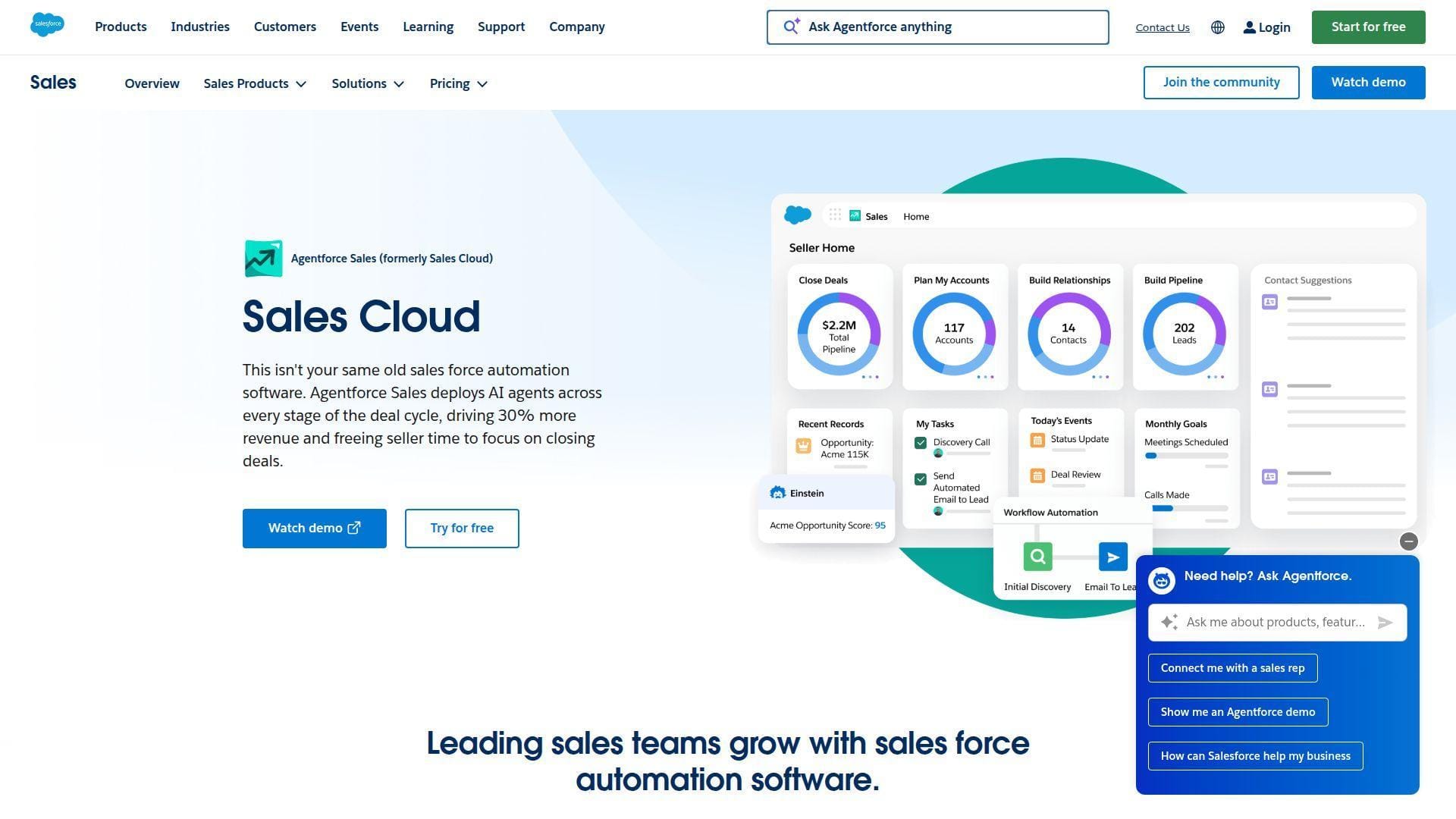 2. Salesforce Sales Cloud