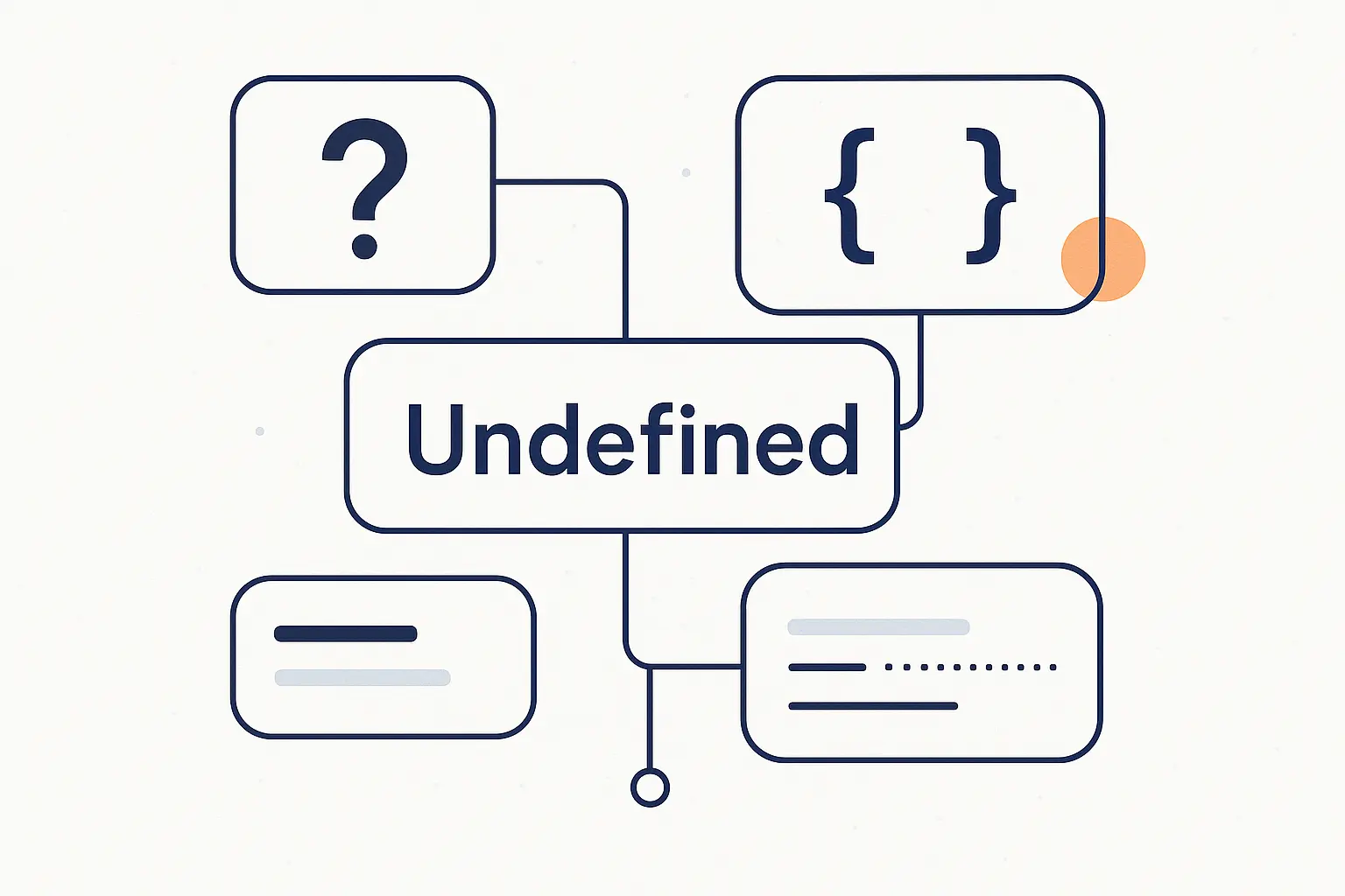 Security and Compliance Considerations for Cloud-Based CRM