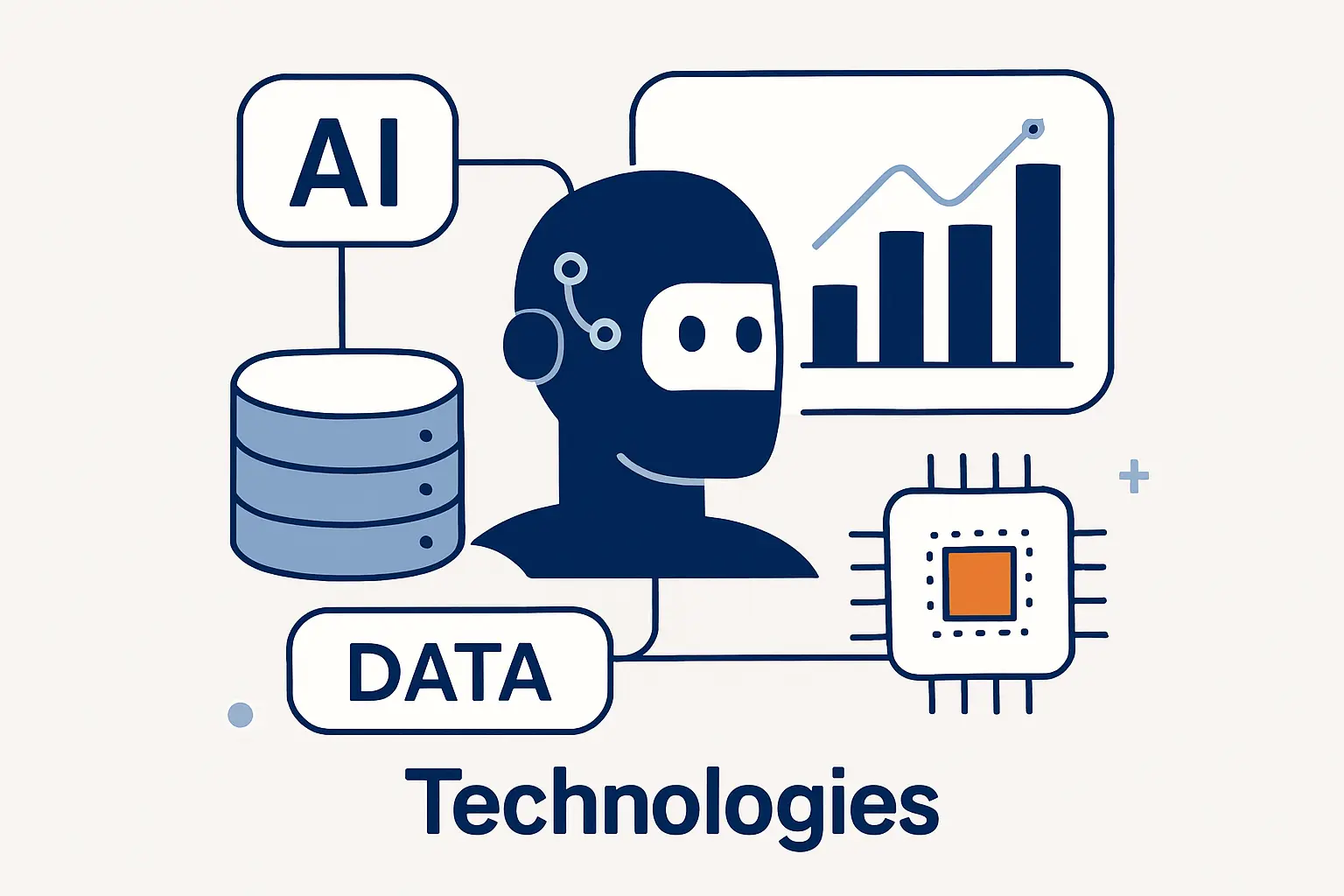 Technologies Powering AI-Driven Data Analysis