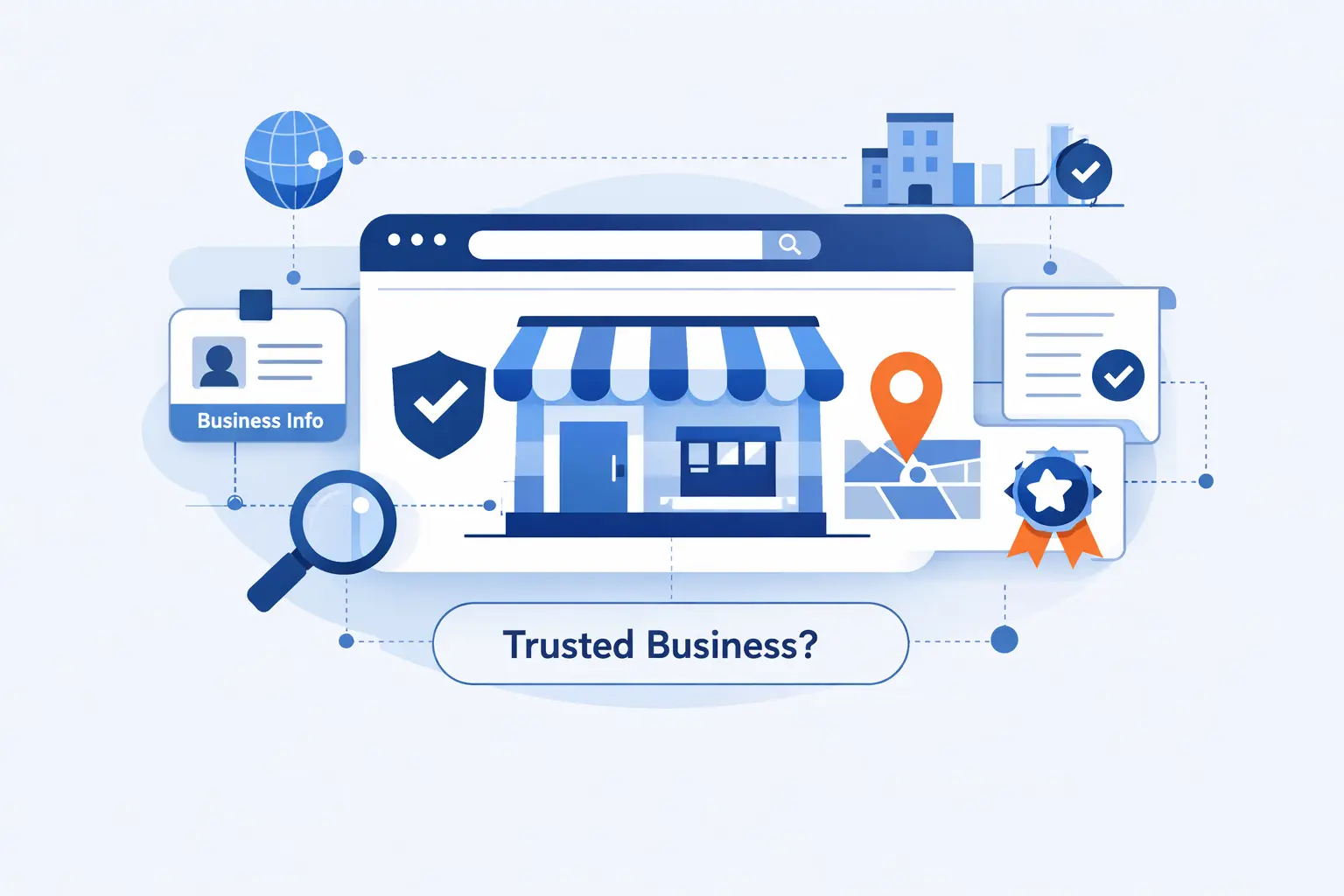 Verify the Business Behind the Website