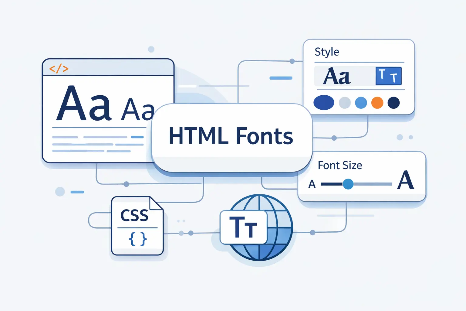 What Are HTML Fonts?