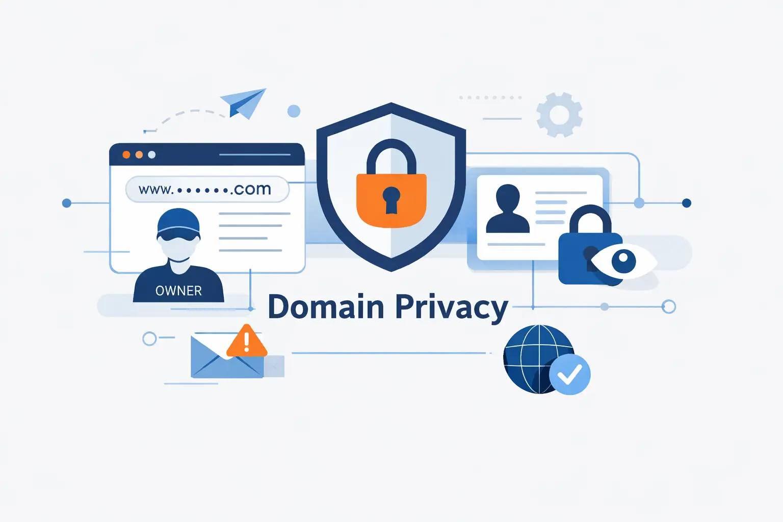 What Is Domain Privacy
