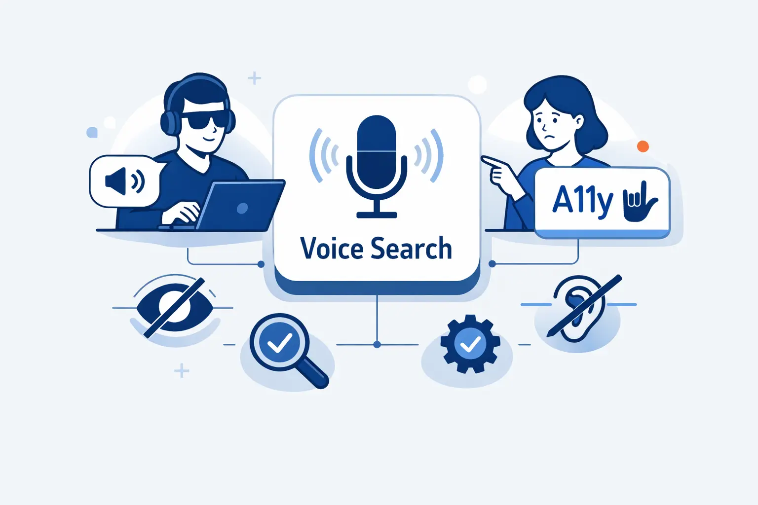 Accessibility and Inclusive Design for Voice Search SEO