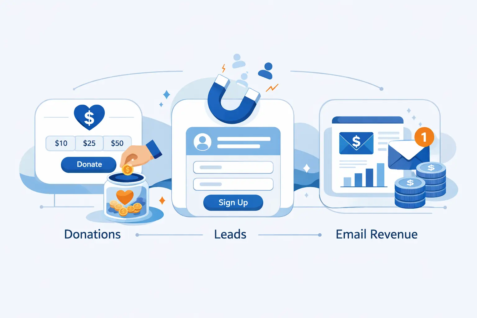 Add Donations, Lead Generation, and Email Monetization