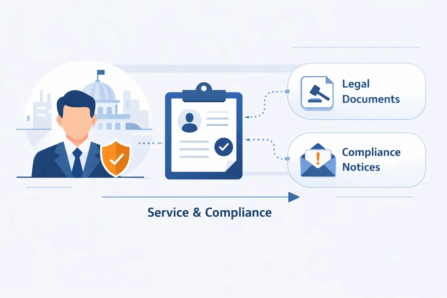 Appoint a Registered Agent