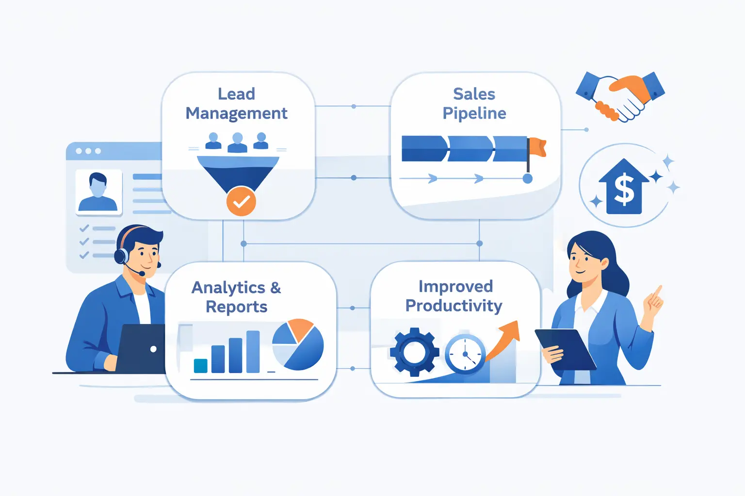 Benefits of CRM for Sales Teams.