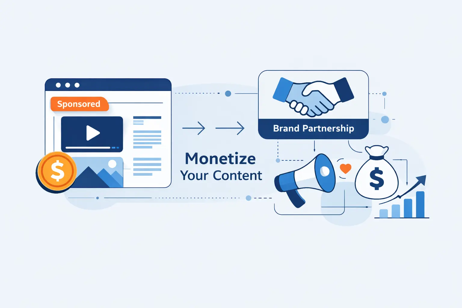 Build Revenue Through Sponsored Content and Brand Partnerships