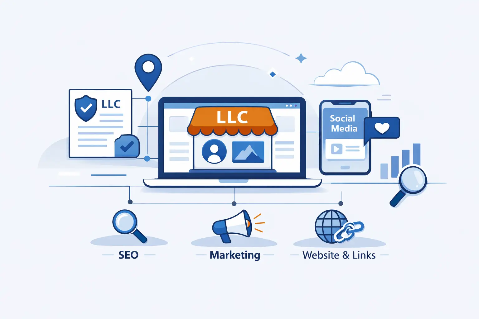 Build Your LLC Online Presence after Formation