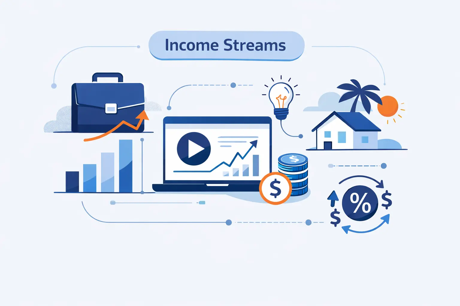 Business and Alternative Passive Income Ideas