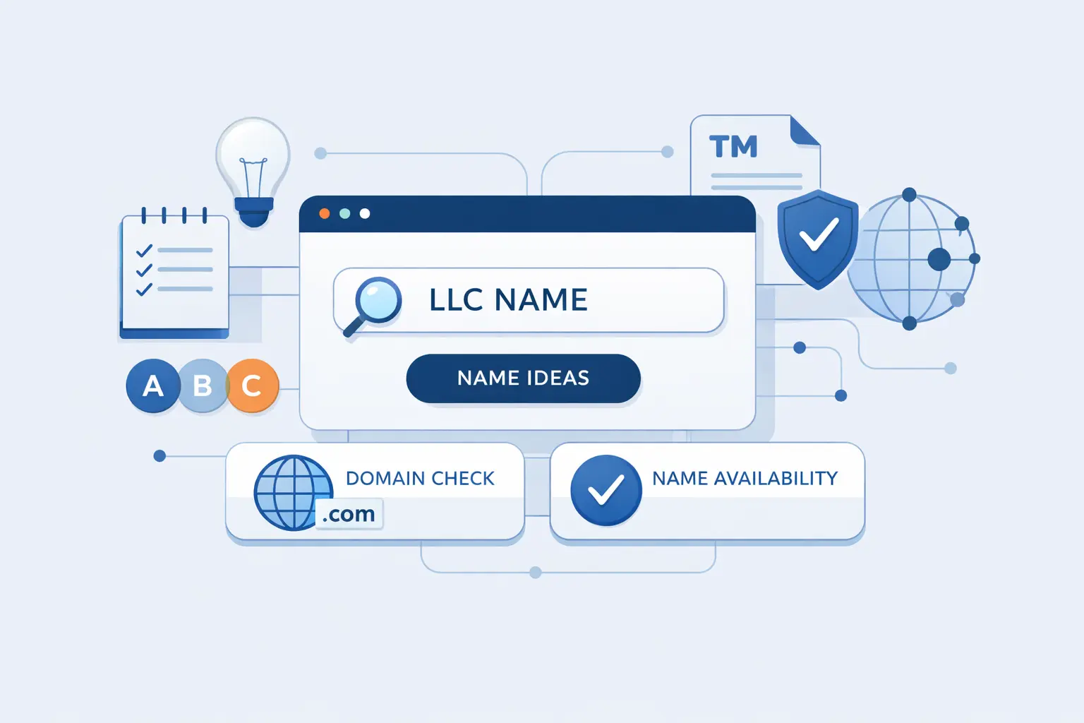 Choose a Name for Your LLC